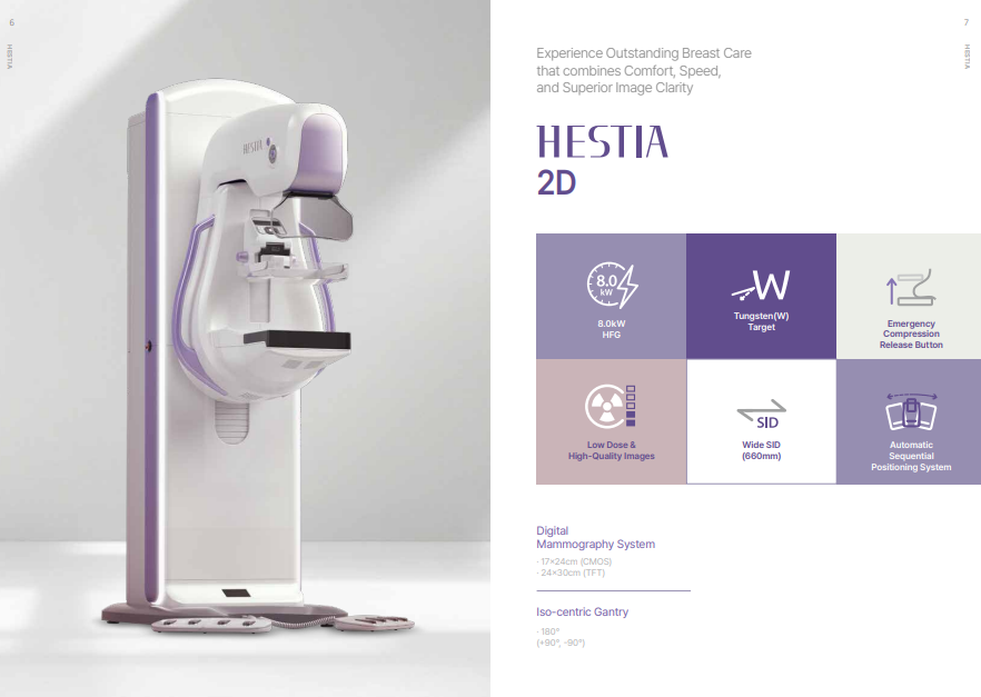 HESTIA 2D mammography visual